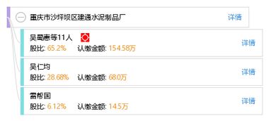 重庆市沙坪坝区建通水泥制品厂