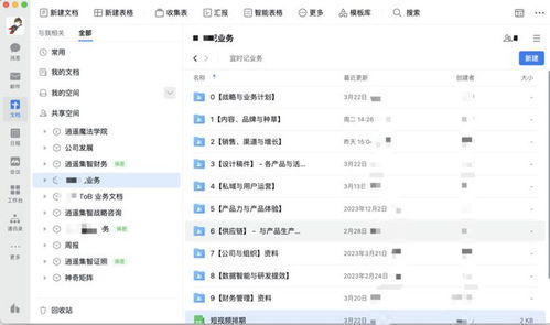 一位互联网创业者的深度解析 我为什么不用飞书