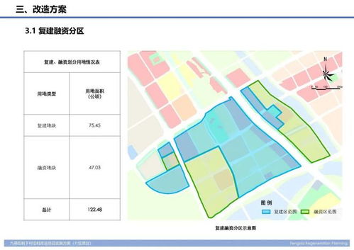 383.65万平 广州又一 巨无霸 旧改项目获批