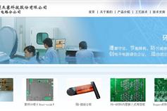 万户网络 老牌高端网站建设公司的匠心传承与客户价值